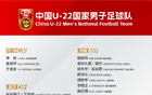  U22國(guó)足名單：依蘭、毛偉、蒯聞、艾爾丁、賀然入選。