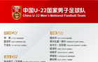  U22國足集訓(xùn)名單：蒯、依、毛、陳入選。
