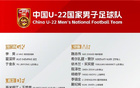  中國U22新名單：艾菲爾丁領(lǐng)銜，多將入選