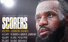 NBA得分榜：詹姆斯領(lǐng)跑，賈巴爾次之，科比喬丹四五位。