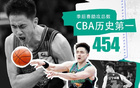  趙繼偉季后賽助攻數(shù)超哈德森，CBA歷史第一