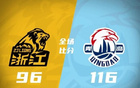  米奇34+10，韋龐31+11，布朗36+6，青島勝廣廈平分