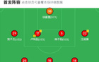 蒙古U16國(guó)少隊(duì)1-0勝喀麥隆U16，蕭晨熙任意球決定勝局。