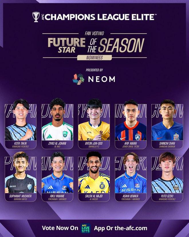  本季亞冠精英候選：申花后衛(wèi)陳晉一，22歲