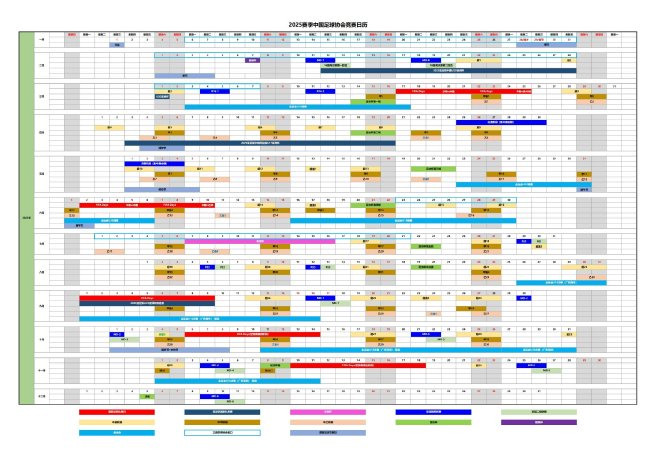  足協(xié)：2025中超2月21至11月22日開賽