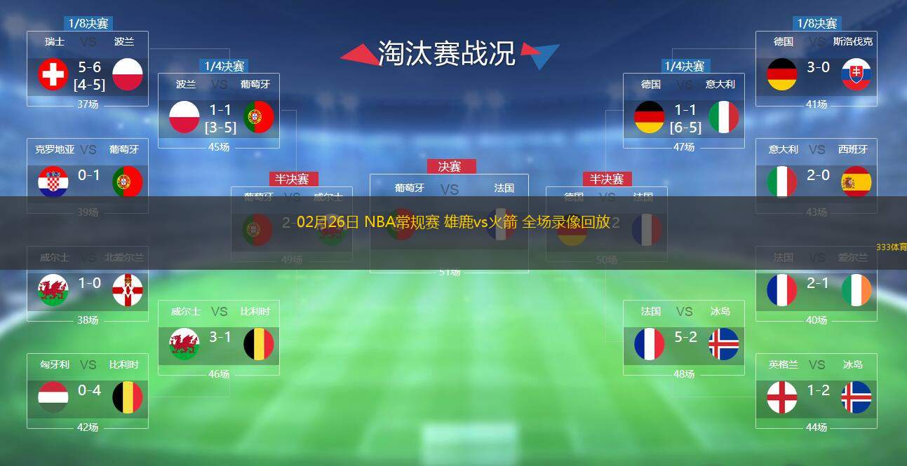  02月26日 NBA常規(guī)賽 雄鹿vs火箭 全場錄像回放