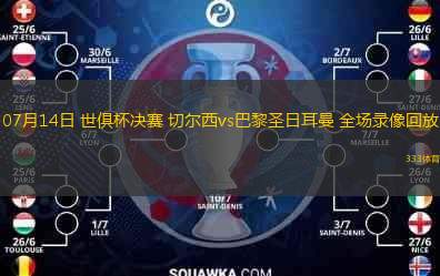  07月14日 世俱杯決賽 切爾西vs巴黎圣日耳曼 全場(chǎng)錄像回放