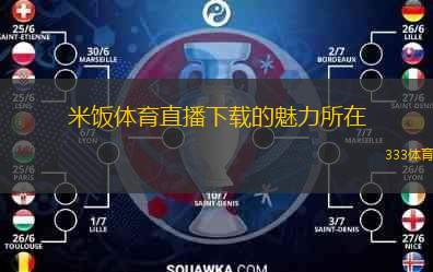  米飯體育直播下載的魅力所在
