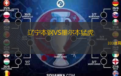 遼寧本鋼VS墨爾本猛虎