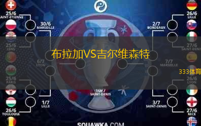  布拉加VS吉爾維森特