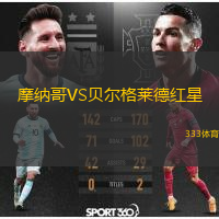  摩納哥VS貝爾格萊德紅星