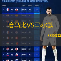  哈馬比VS馬爾默