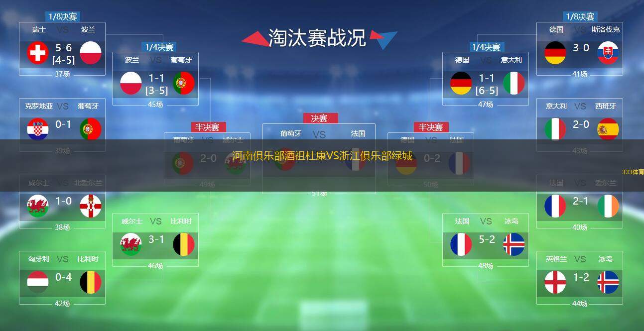  河南俱樂部酒祖杜康VS浙江俱樂部綠城