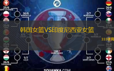  韓國女籃VS印度尼西亞女籃