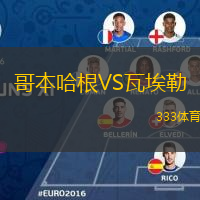  哥本哈根VS瓦埃勒