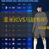  圣米倫VS馬瑟韋爾